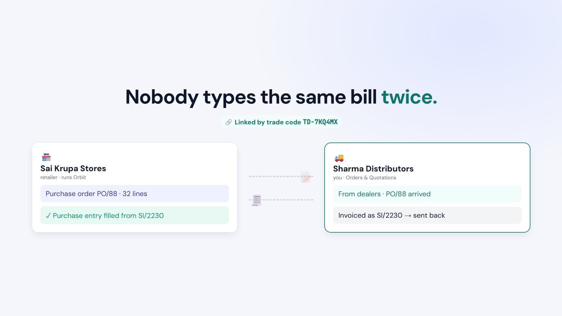 A retailer and a distributor linked by trade code: the retailer purchase order arrives on the distributor screen and the distributor invoice fills the retailer purchase entry